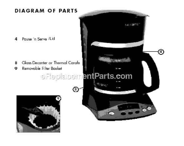 Page A Diagram and Parts List for SKX23  Mr Coffee Coffee Maker